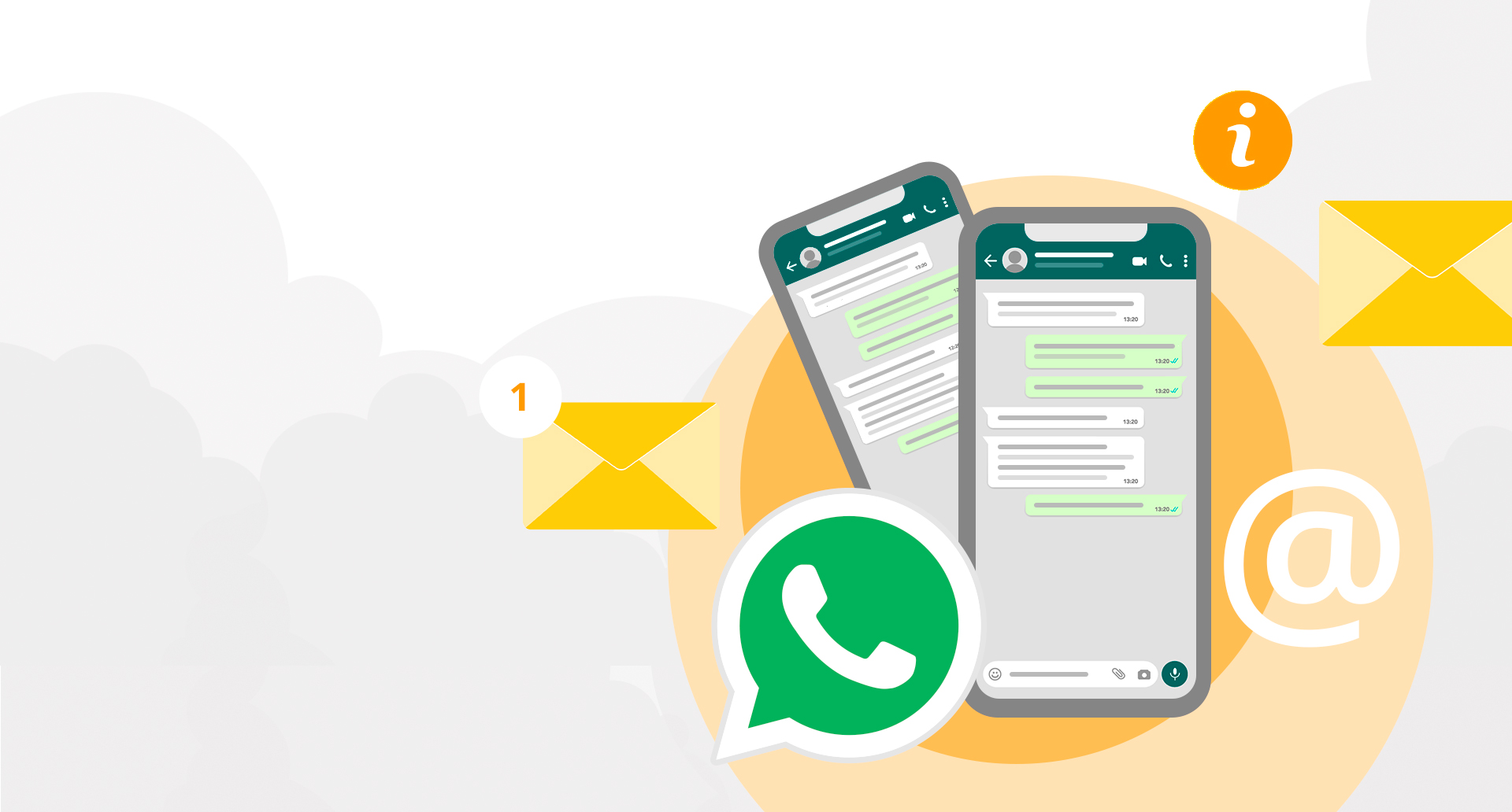 WhatsApp Business API